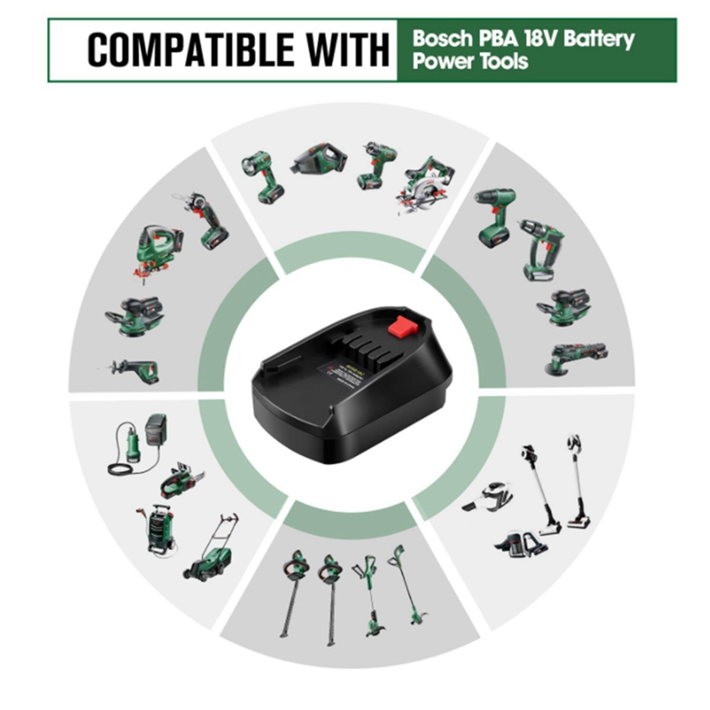 Adaptateur de batterie pour ba - Power Tools Use avis et prix
